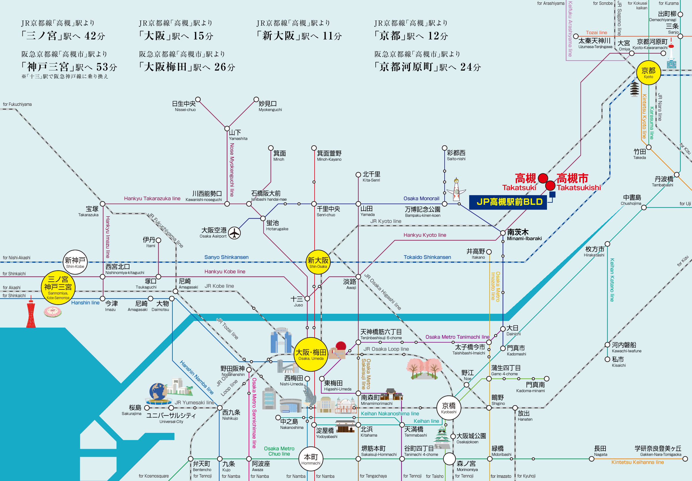 JR京都線「高槻」駅より「三ノ宮」駅へ 42分,阪急京都線「高槻市」駅より「神戸三宮」駅へ 53分※「十三」駅で阪急神戸線に乗り換え,JR京都線「高槻」駅より「大阪」駅へ 15分,阪急京都線「高槻市」駅より「大阪梅田」駅へ 26分,JR京都線「高槻」駅より「新大阪」駅へ 11分,JR京都線「高槻」駅より「京都」駅へ 12分,阪急京都線「高槻市」駅より「京都河原町」駅へ 24分,※電車所要時間は平日・通勤時（7時台～9時台）の所要時間です。（ジョルダン調べ）