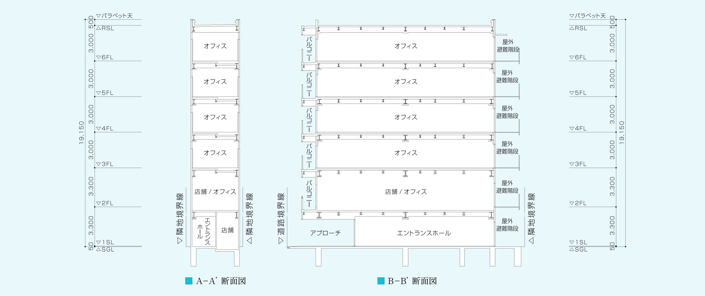 A－A’ 断面図,B－B’ 断面図